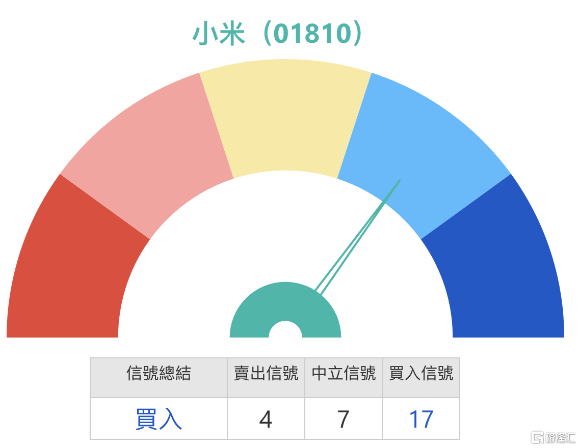 QQ_1747128543075.png