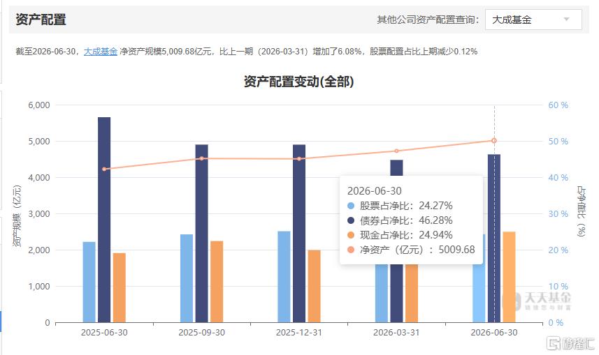 大成基金4.jpg
