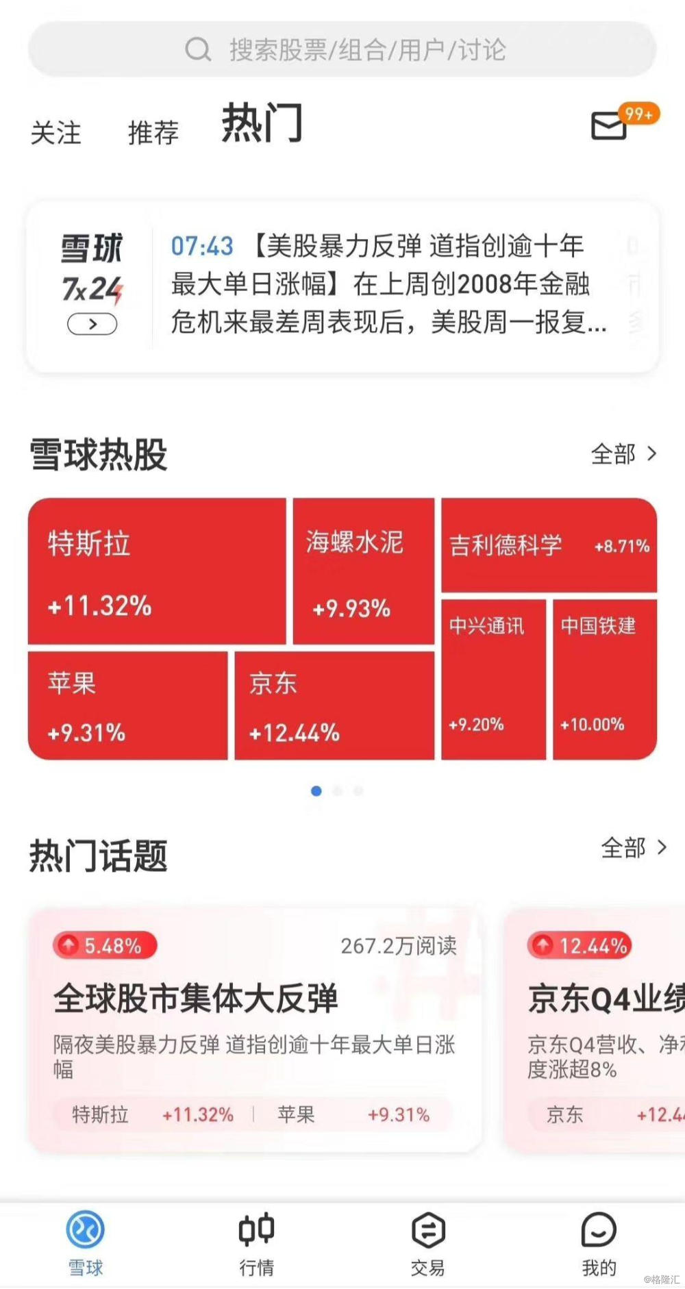 美股暴力反弹 创十年最大单日涨幅 A股创业板再飙3 7 市场稳了