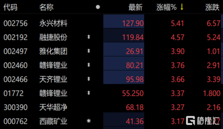 快讯图片