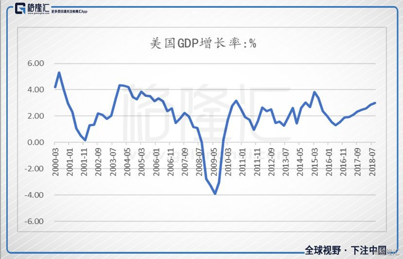 1998年宏观经济_宏观经济研究杂志 1998年07期