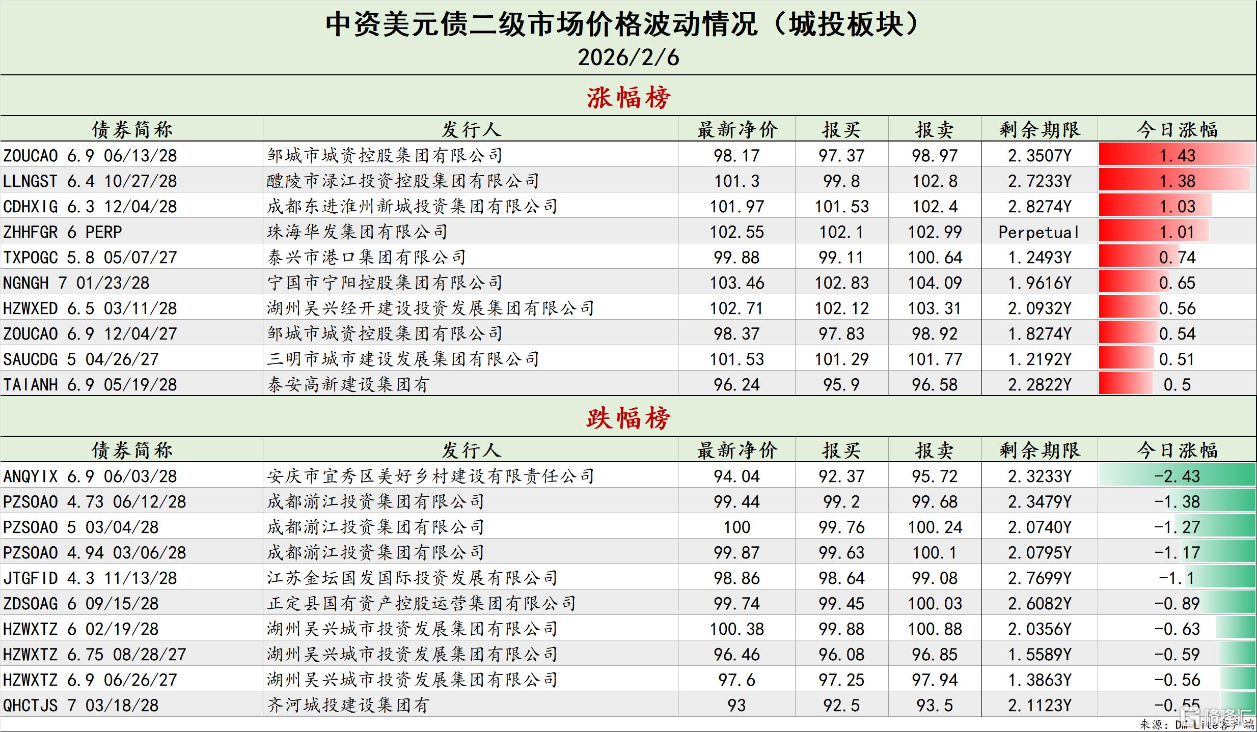 d2bf028c4368a320bb9a22c6cb8b9513.png