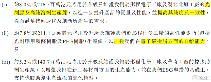 募资用途2.png