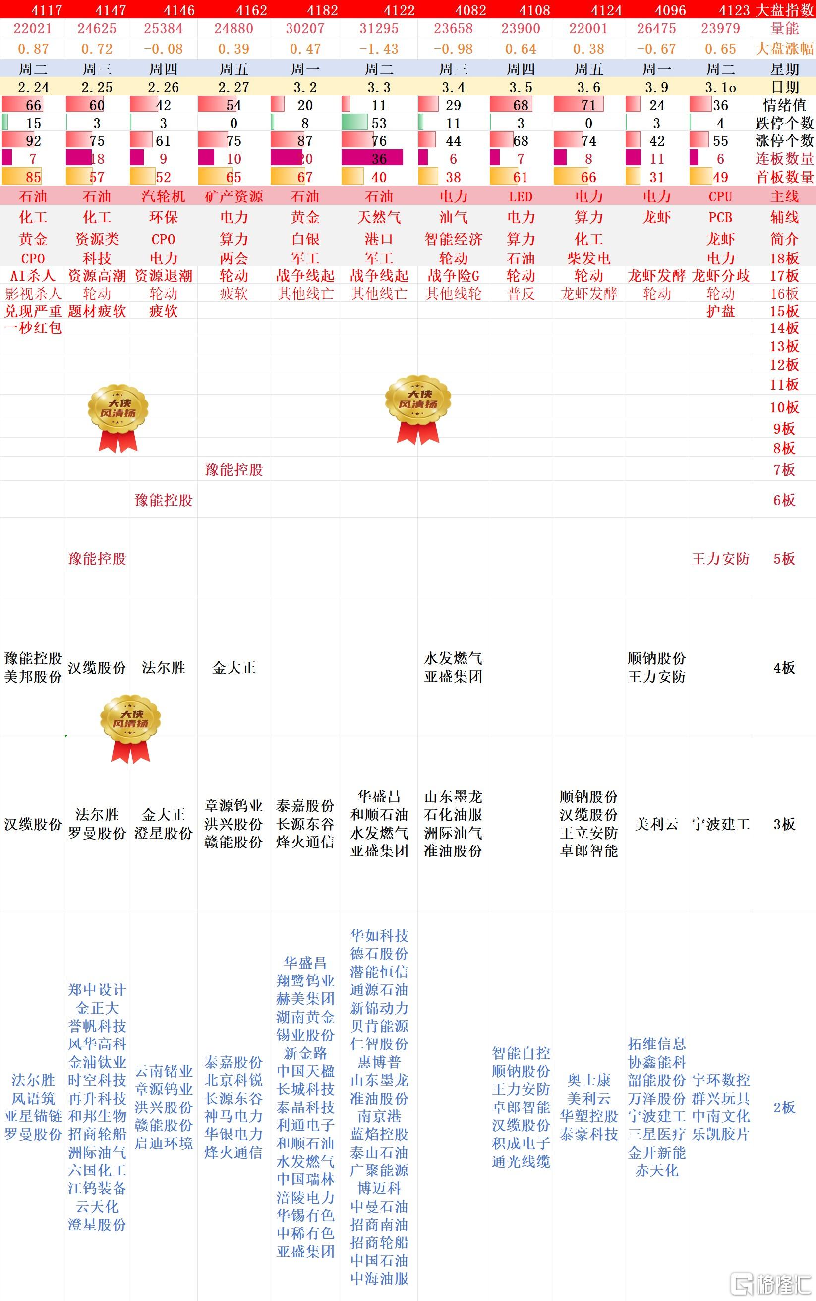 搜狗高速浏览器截图20260310215916.jpg