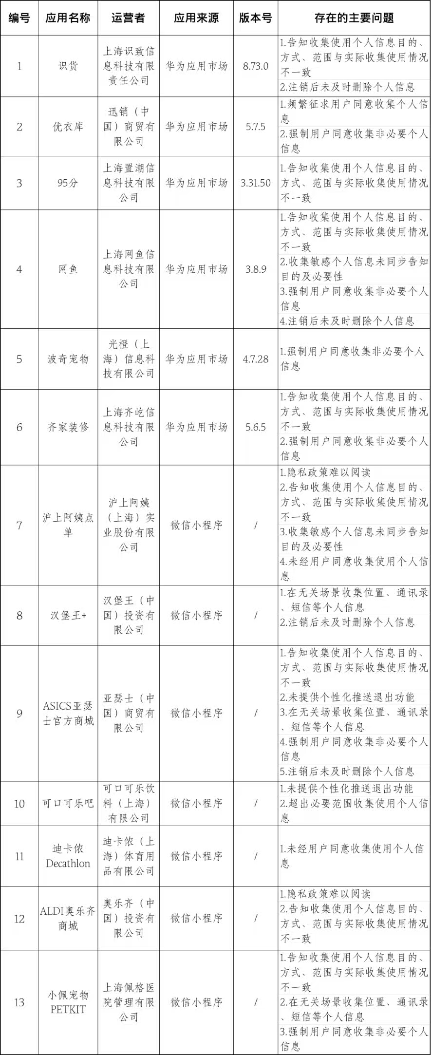 c0ca519034f043758f81fe654a34a15a~tplv-obj.png