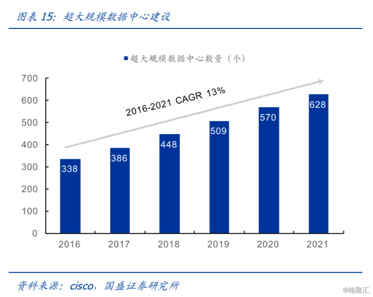 知名通讯运营商,知名通讯运营商有哪些