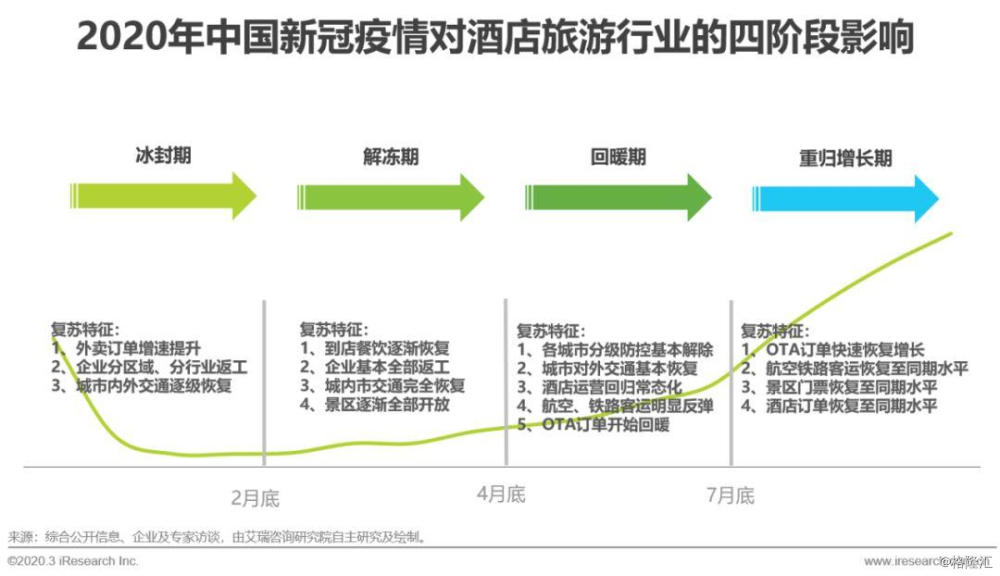 2020年中国30岁以下人口_中国30岁以下的女明星