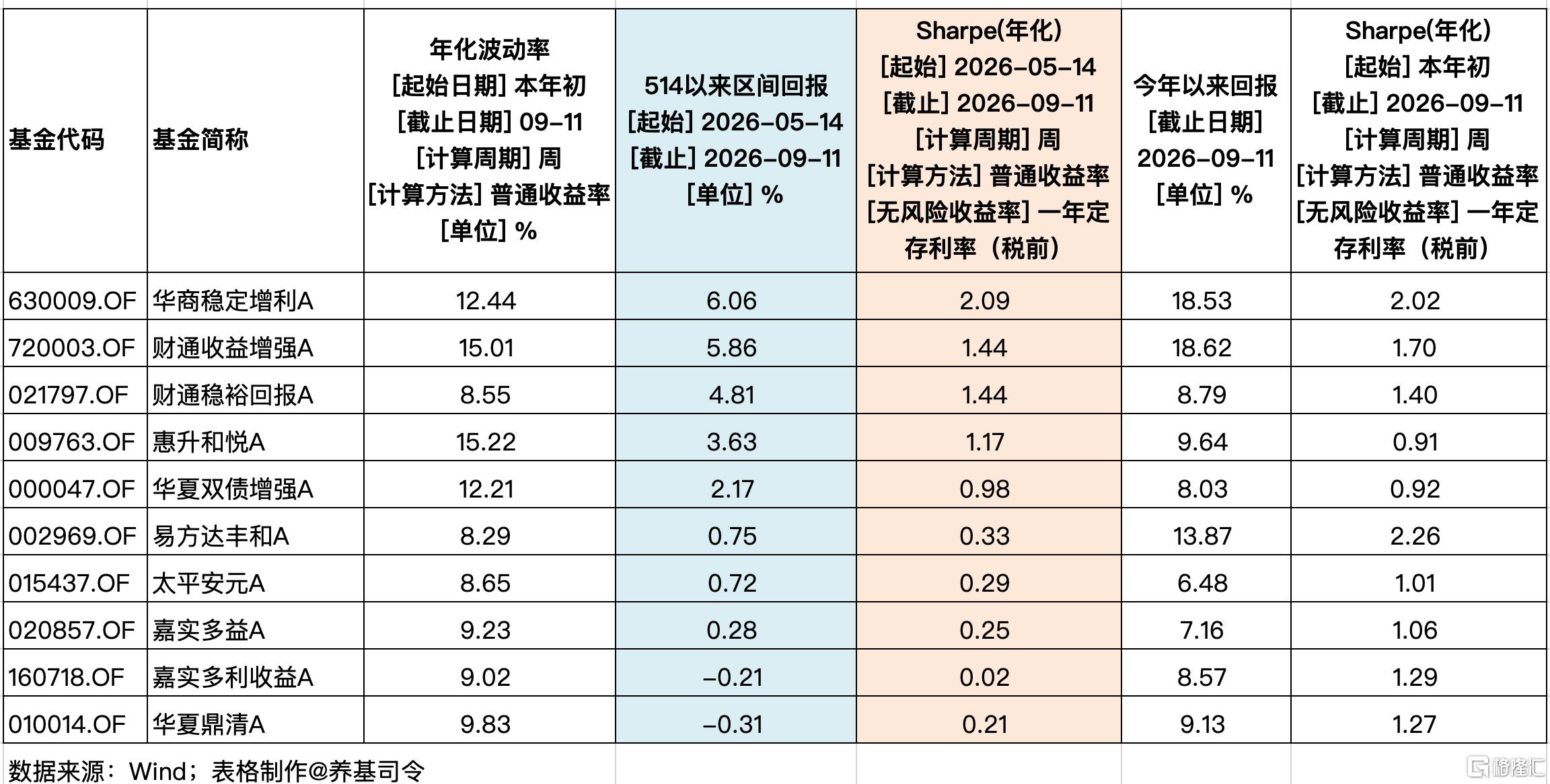 0914高波.jpg
