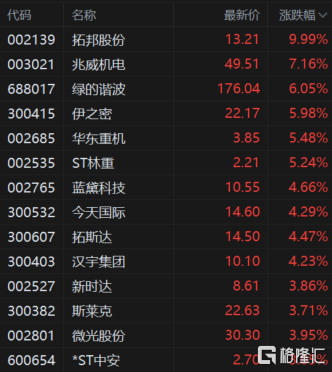 快讯图片
