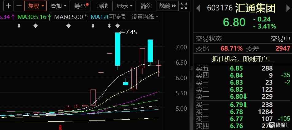 汇通集团1.jpg