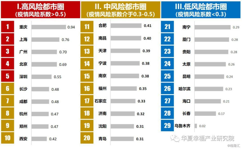 为什么内蒙古的人口密度少_内蒙古名族人口分布图(3)