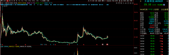 d3982ec99eb69252ea3f532089e848a.png