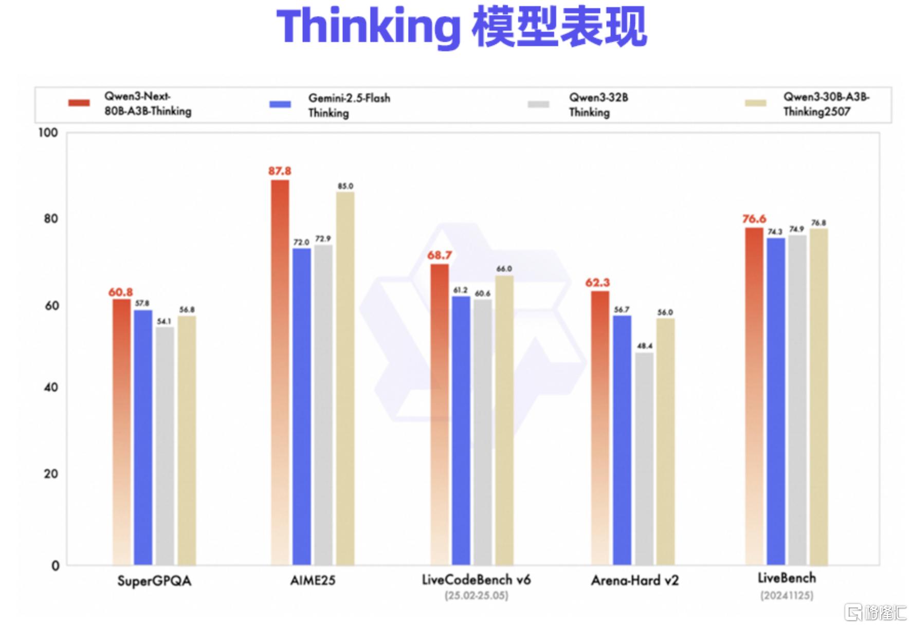 此图片的 alt 属性为空；文件名为 image004-3.png