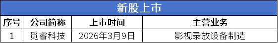 新股1.png