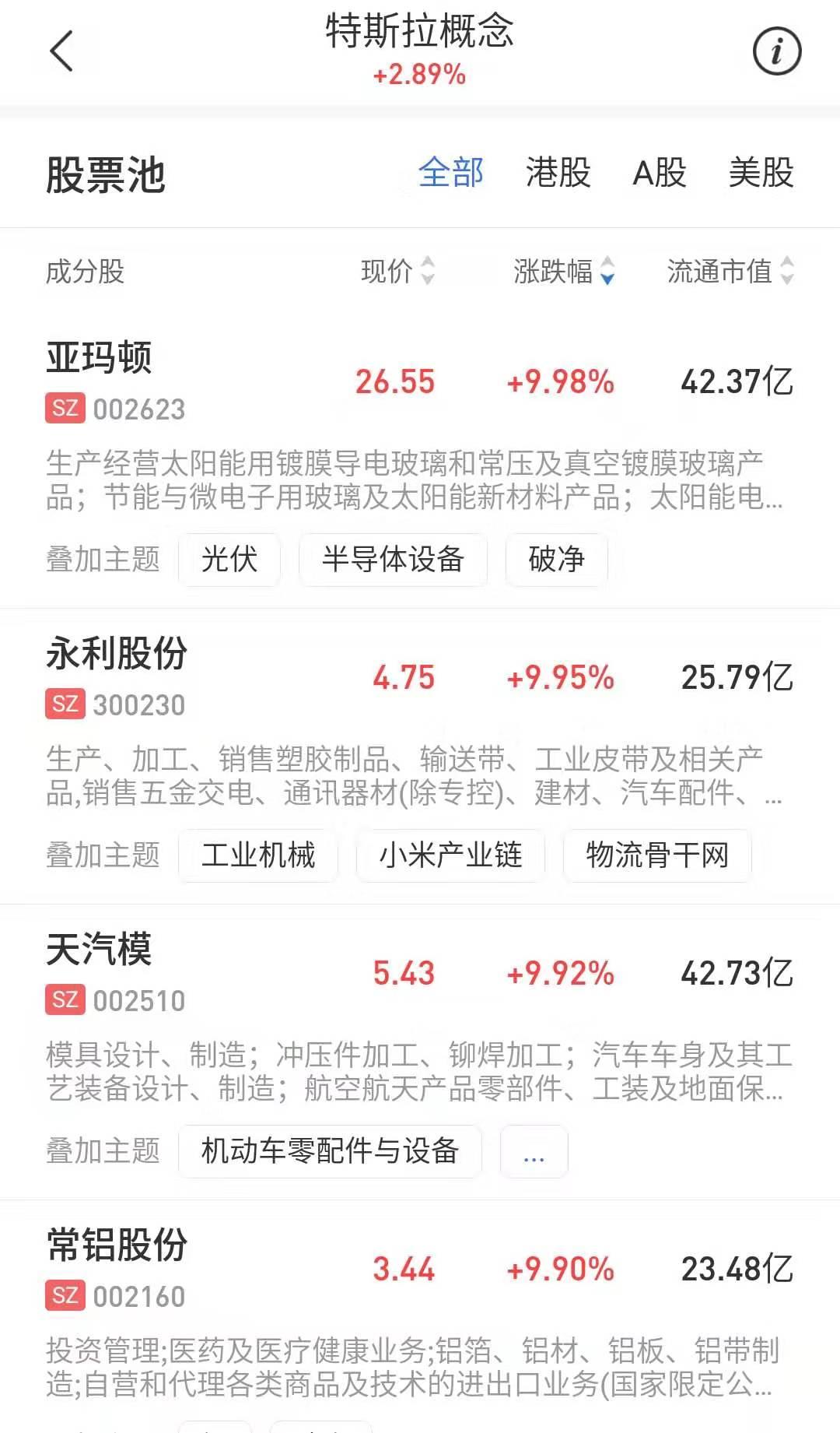 小学数学自行车里的数学示范课课件ppt西湖娱乐城- 西湖娱乐城官网- 西湖娱乐城APP
