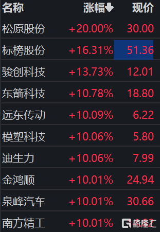 快讯图片