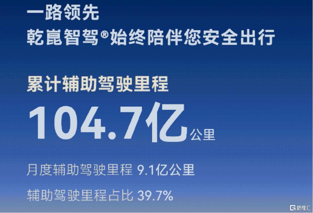华为里程.png