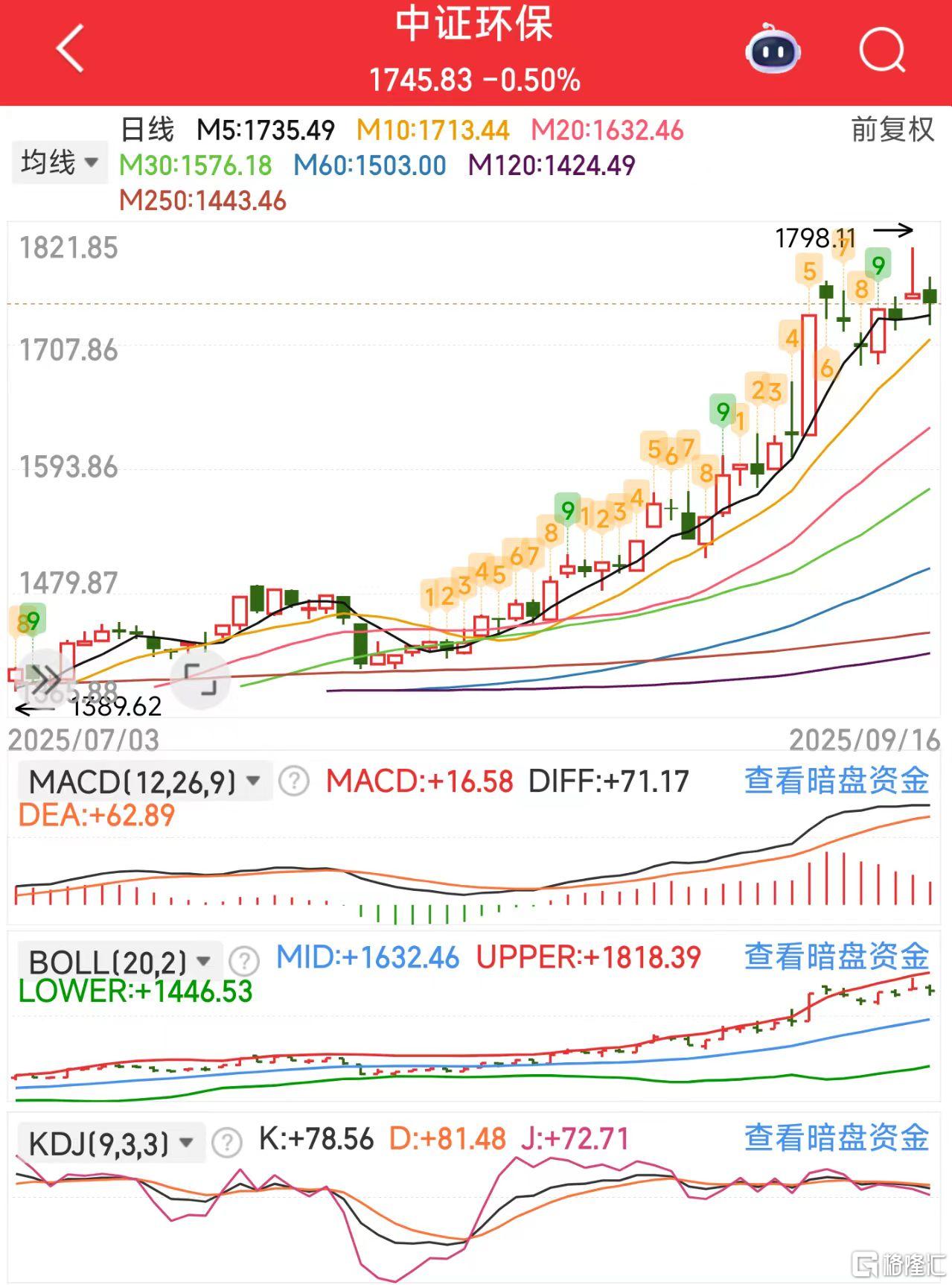 微信图片_20250916120918_440_11环保.jpg