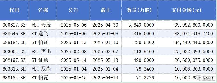 回购3.jpg