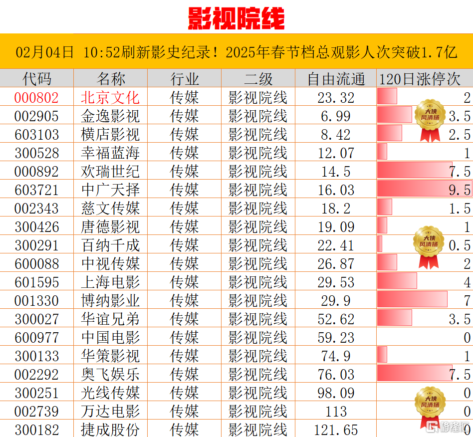 影视院线无水印.png