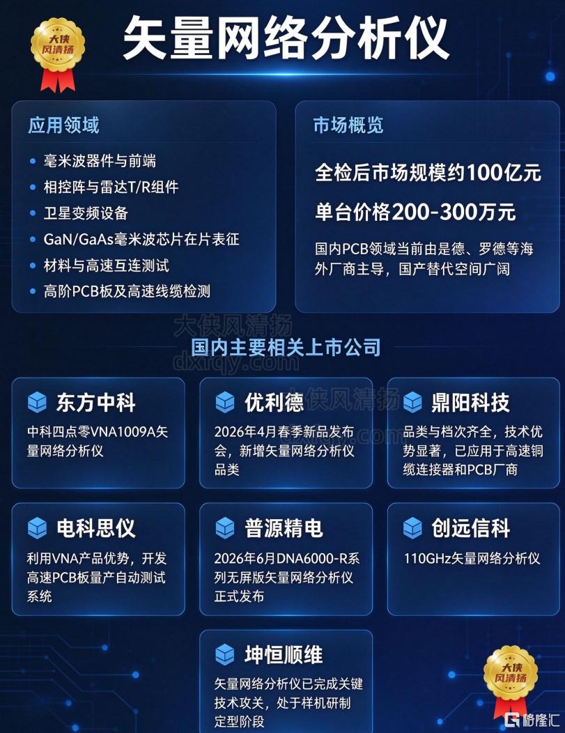 矢量网络分析仪1.jpg