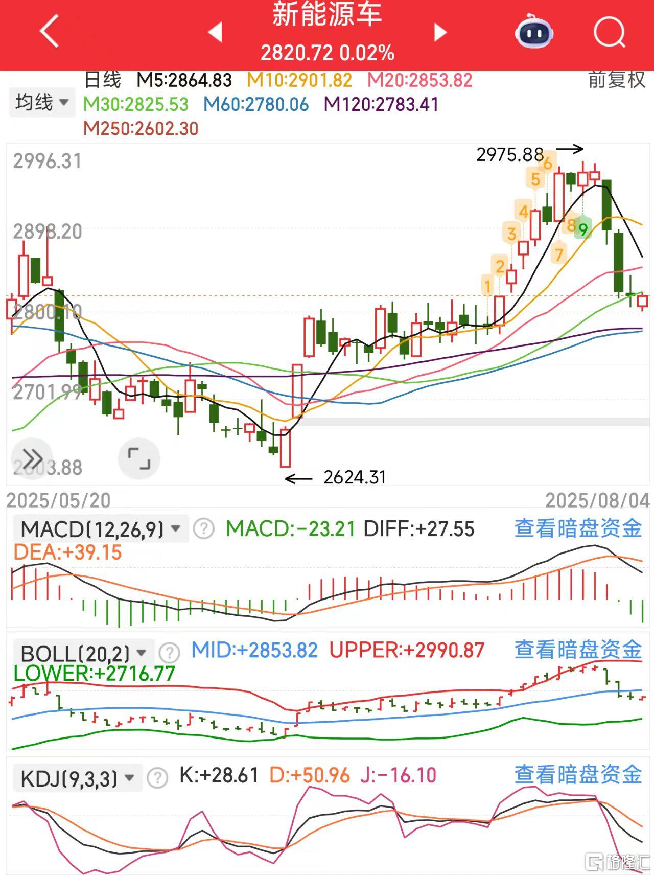 微信图片_2025-08-04_122801_373汽车.jpg