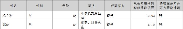 图3.png