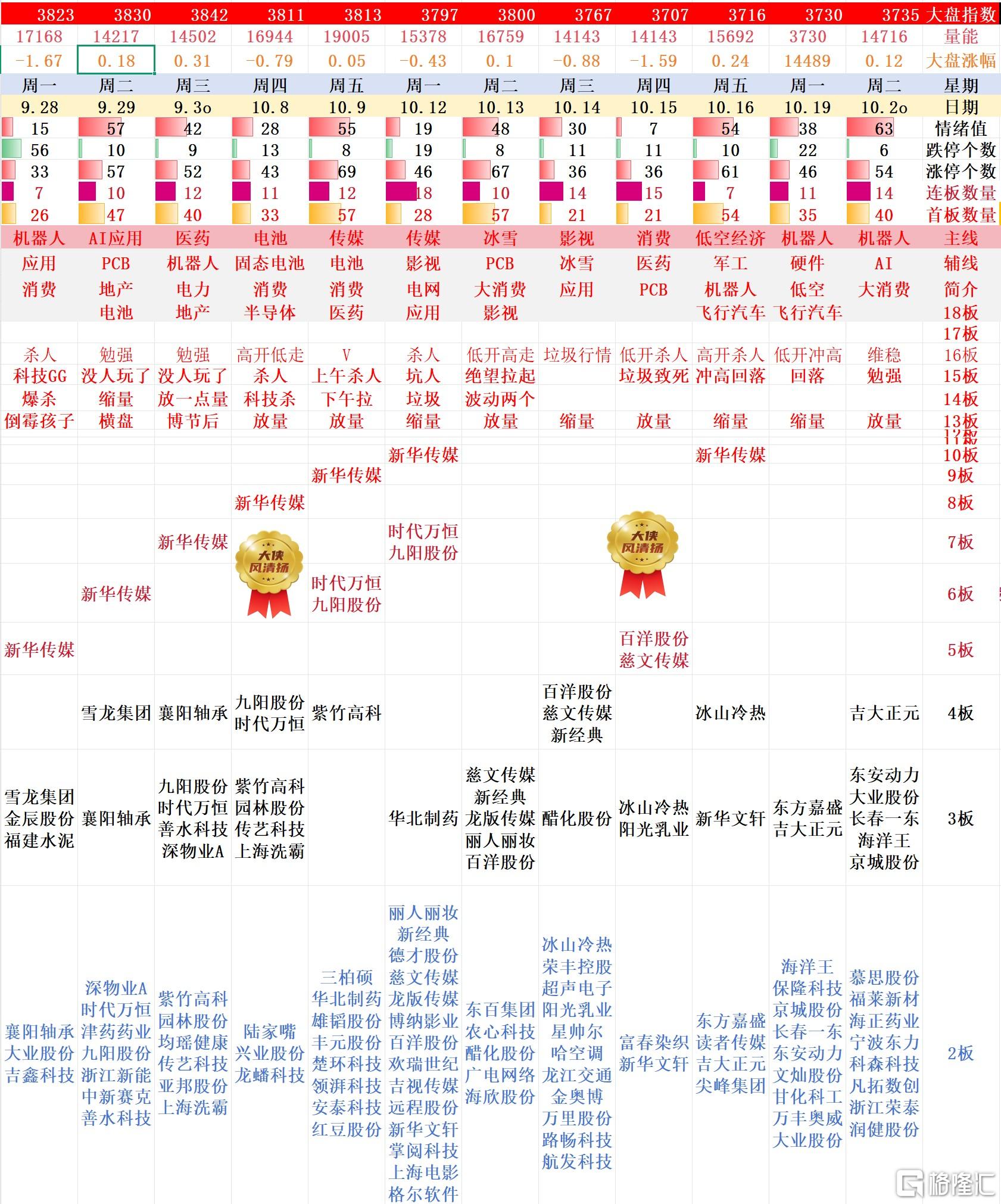 搜狗高速浏览器截图20261021011230.jpg