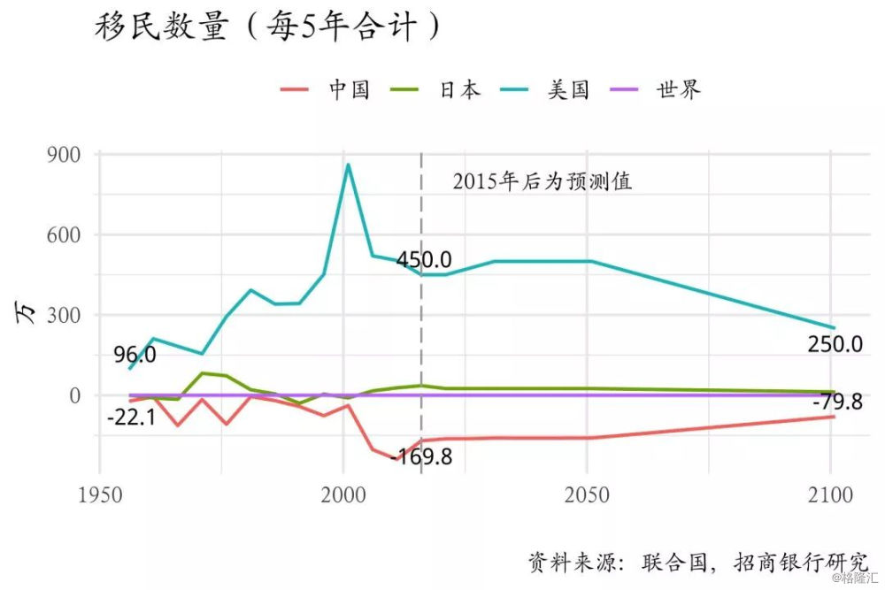 我国现有人口_一颗转胎丸,生下畸形阴阳人 为了生儿子,她摘女儿卵巢 连生九孩(3)