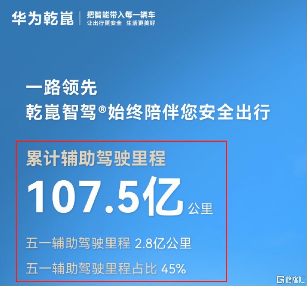乾崑智驾数据.png