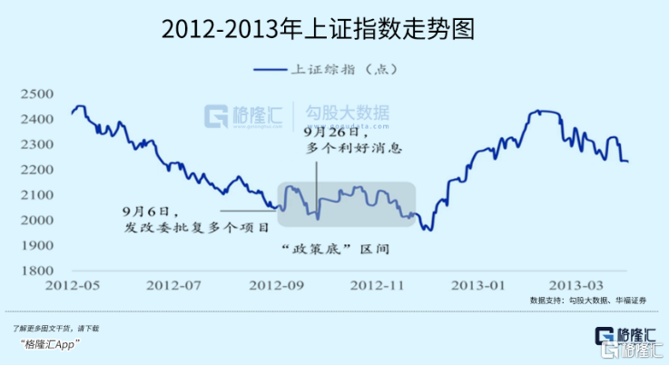 外资就是搅屎棍3