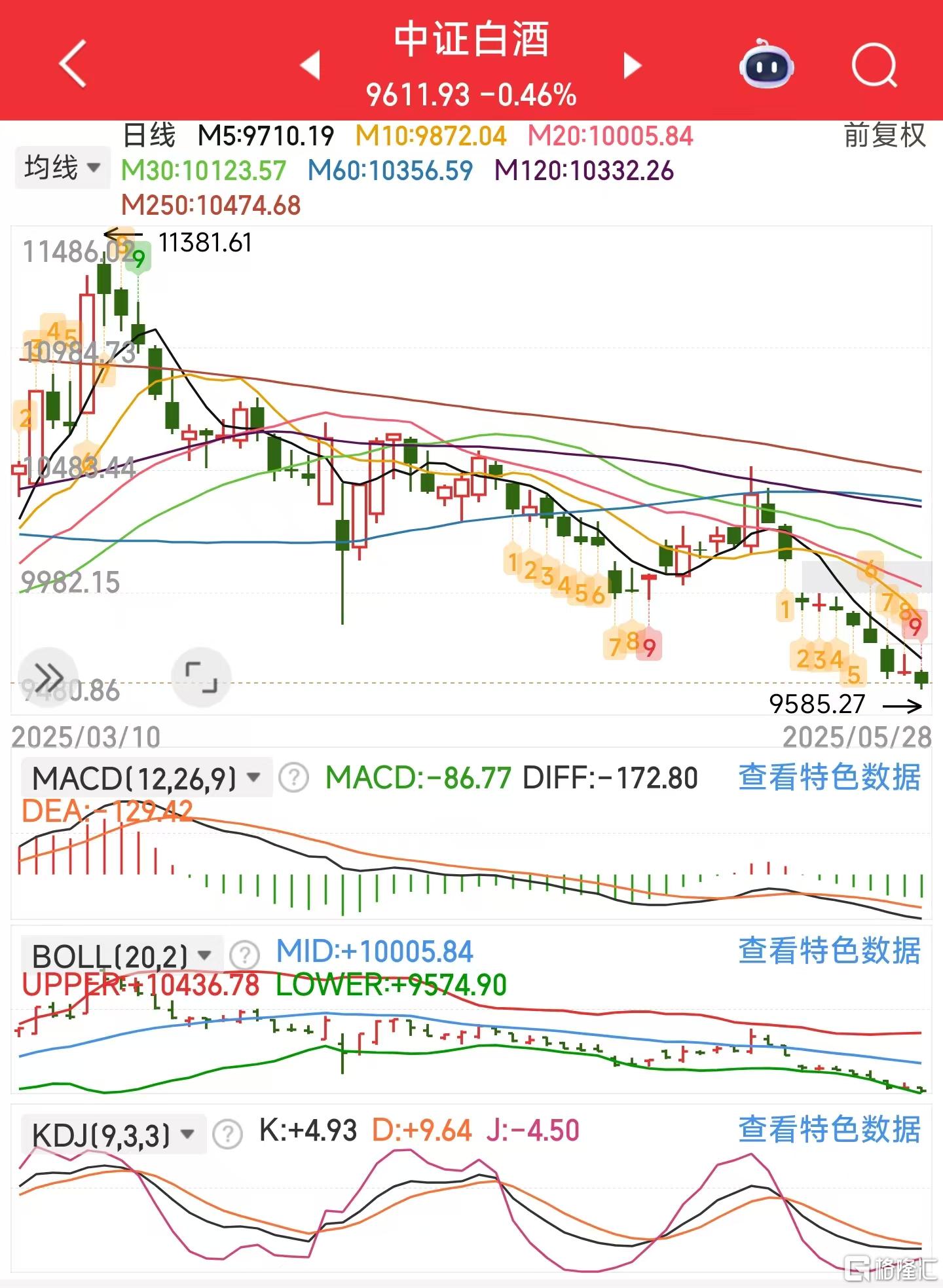 微信图片_20250528123144酒.jpg