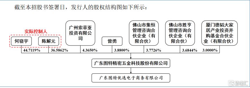 11fe7c9535c209504cf145389003b8f5.png