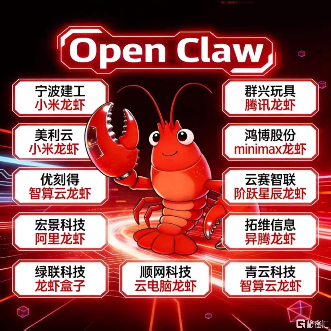 各家龙虾.jpg