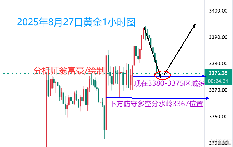 8.27午间.png