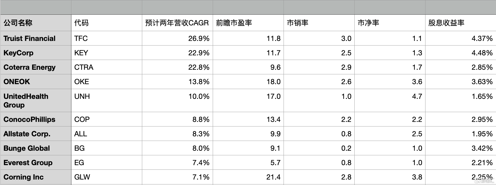 截屏2025-01-21 18.29.44.png
