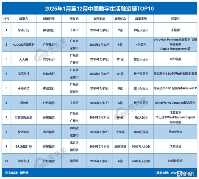 79940c91d317296bf4809a23943a2f26__url=http%3A%2F%2Fdingyue.ws.126.net%2F2026%2F0410%2F73c8873fj00td9lxq009nd000qo00nwm.jpg&thumbnail=660x2147483647&quality=80&type=jpg.jpg