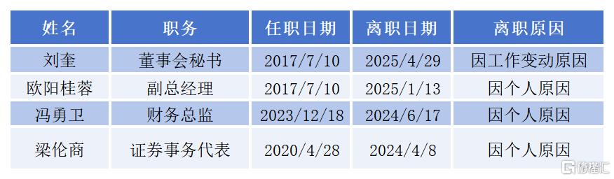 小熊4.png