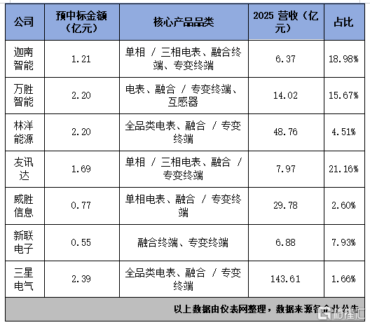 国网.png