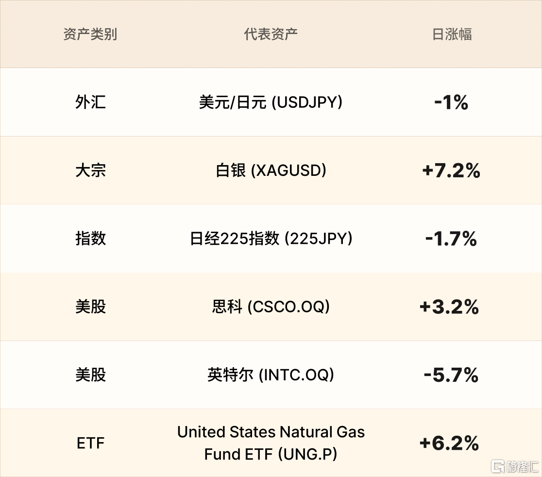 美股行情简报-CN-1.26.png
