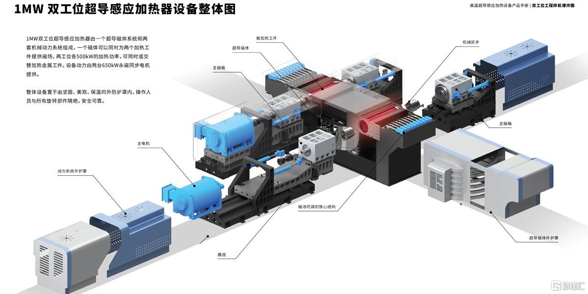 双工位热融炉.jpg