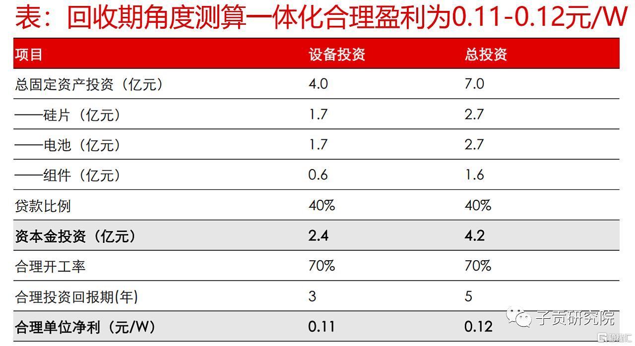 18a2d33a6cc3b5733fd19f9f.png!raw.jpg
