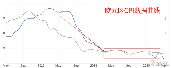 区.png