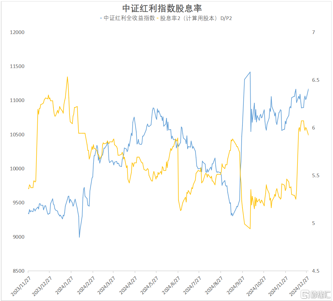 微信图片_折线.png