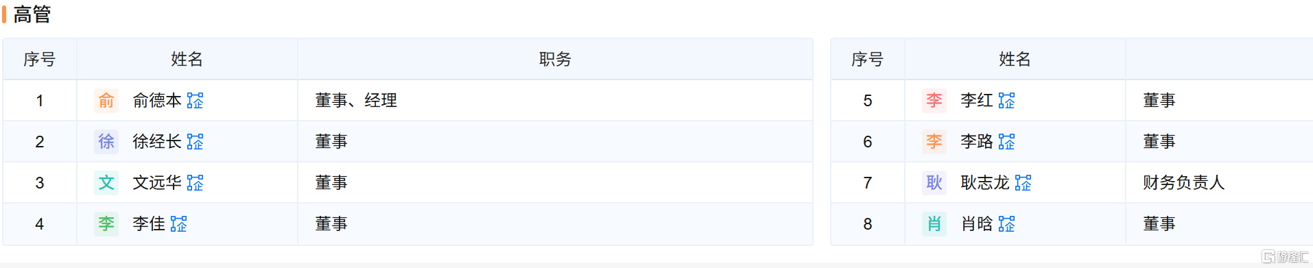 屏幕截图 2026-08-09 171541.png