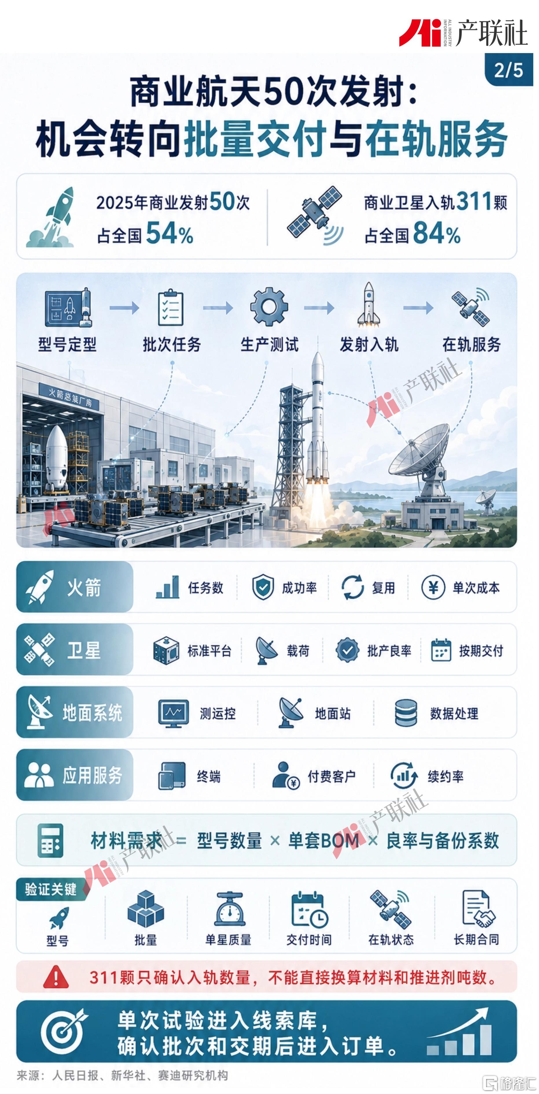 0905图2.jpg
