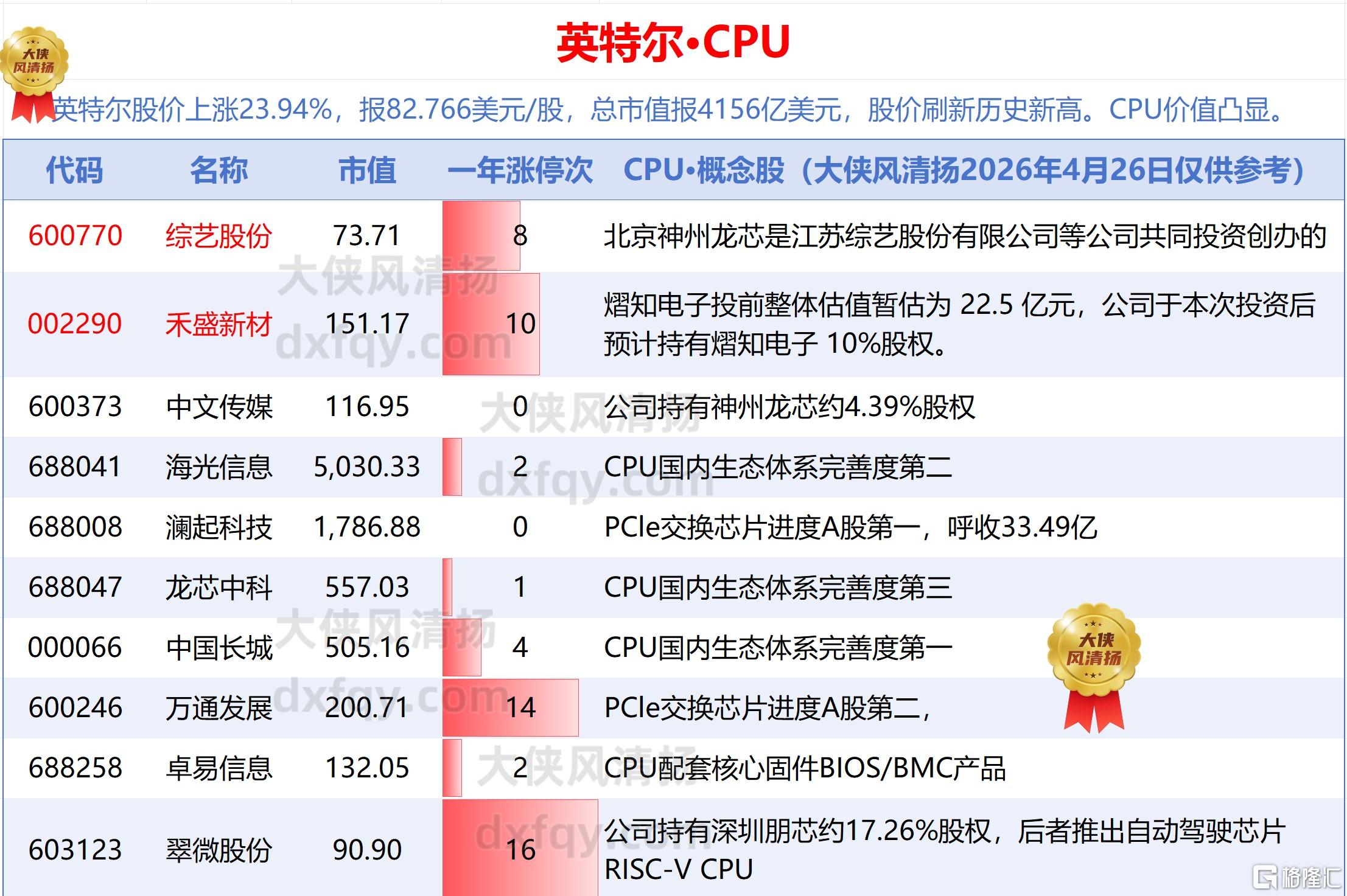 CPU1221.jpg