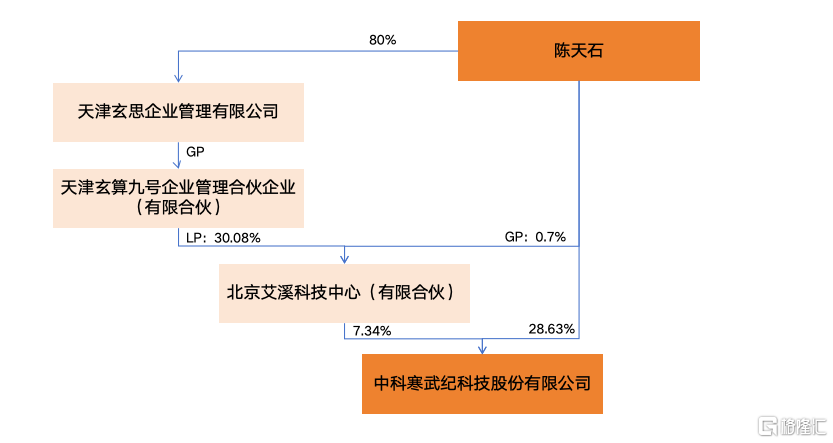 截屏2025-01-10 11.52.04.png