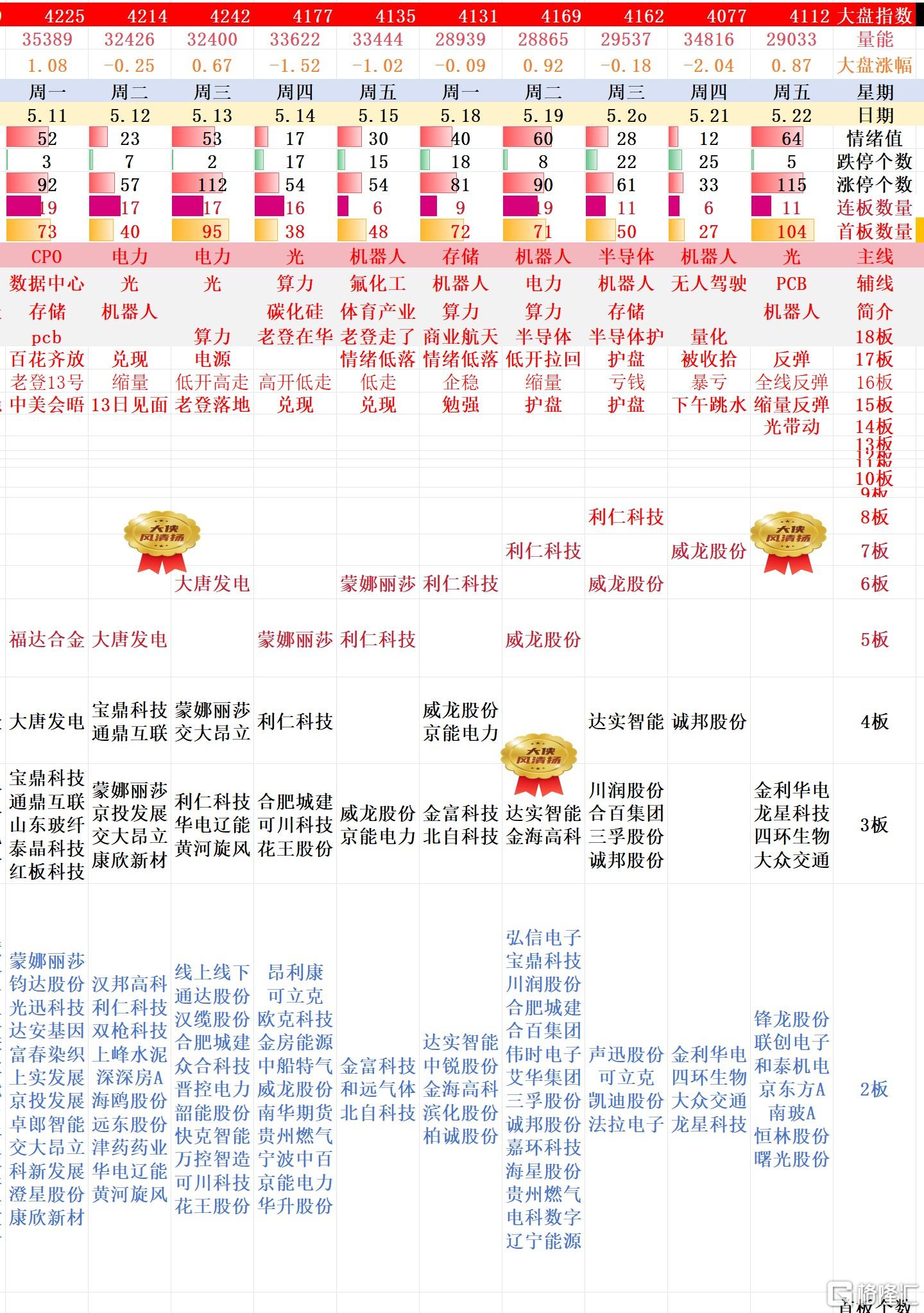 搜狗高速浏览器截图20260524204657.jpg
