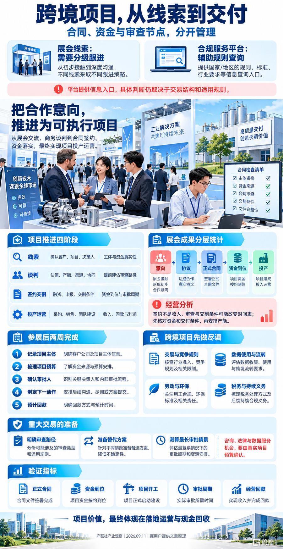 0912图6.png